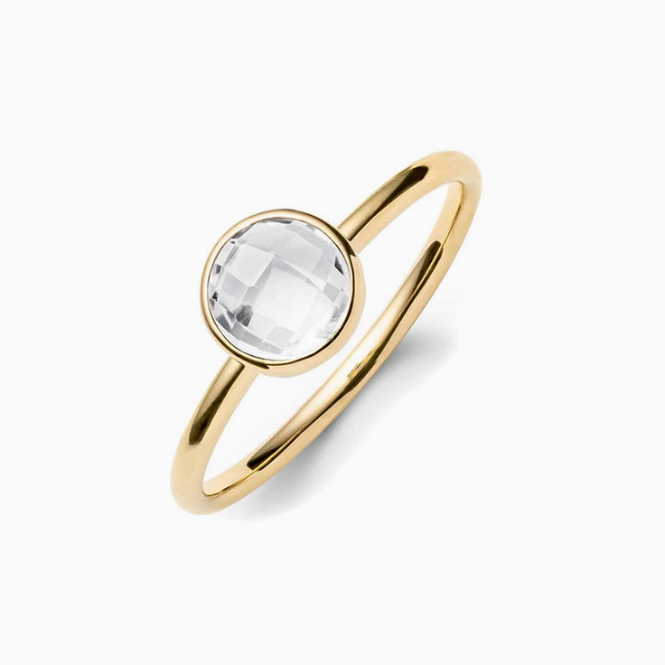 Bezel Set Birthstone Ring