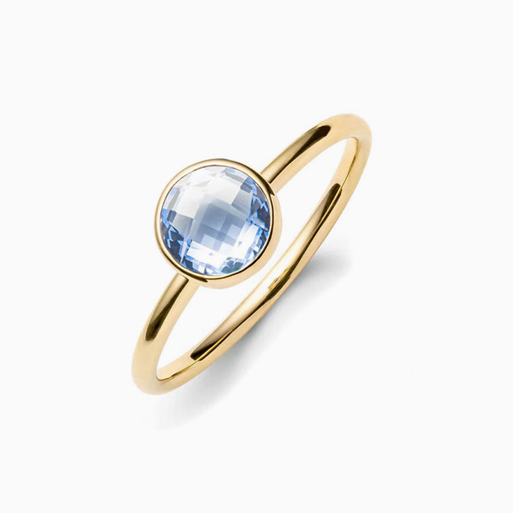 Bezel Set Aquamarine Ring